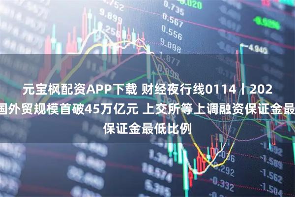元宝枫配资APP下载 财经夜行线0114丨2025年我国外贸规模首破45万亿元 上交所等上调融资保证金最低比例